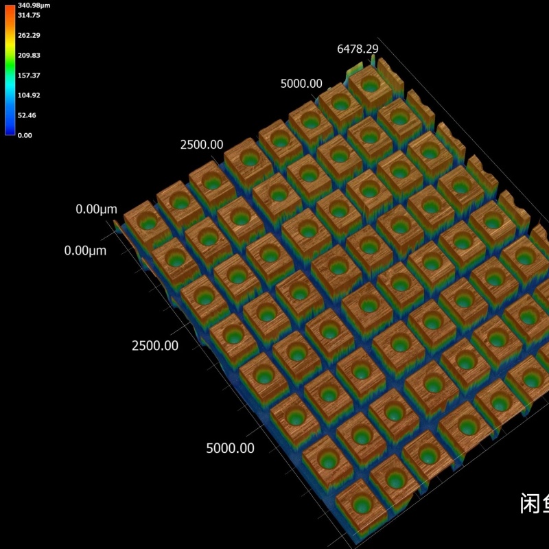 12-copper component microtextures